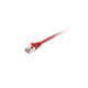 Equip 606509 cable de red 15 m Cat6a S/FTP (S-STP) Rojo